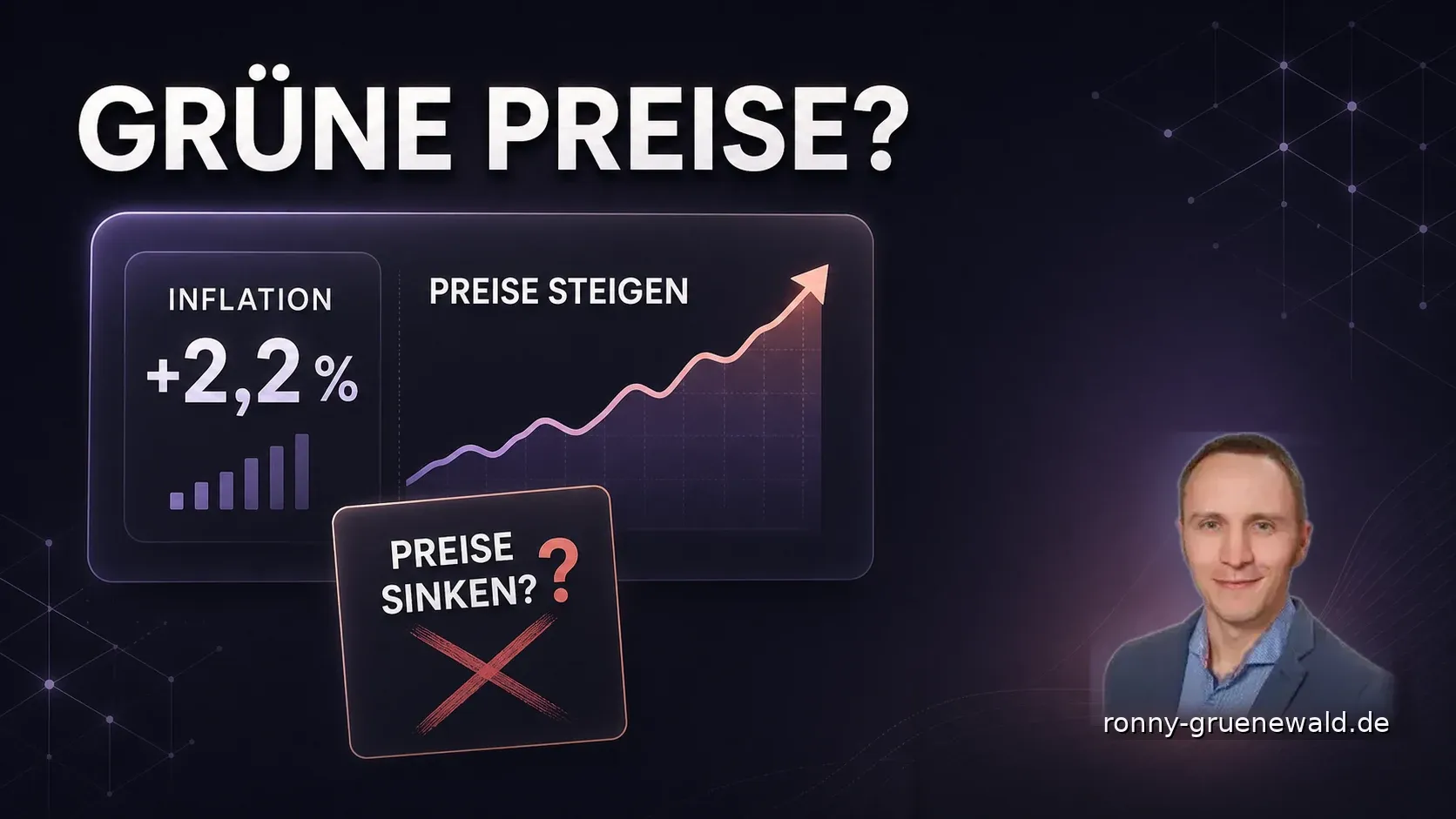 Titelbild: Ronny neben einer Catppuccin-Grafik zu Inflation, steigenden Preisen und der Aussage „Preise sinken?“